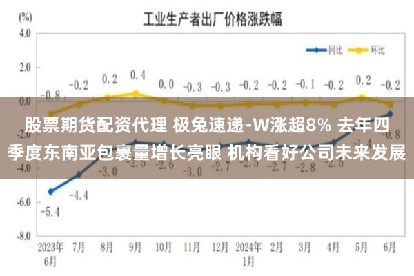 股票期货配资代理 极兔速递-W涨超8% 去年四季度东南亚包裹量增长亮眼 机构看好公司未来发展