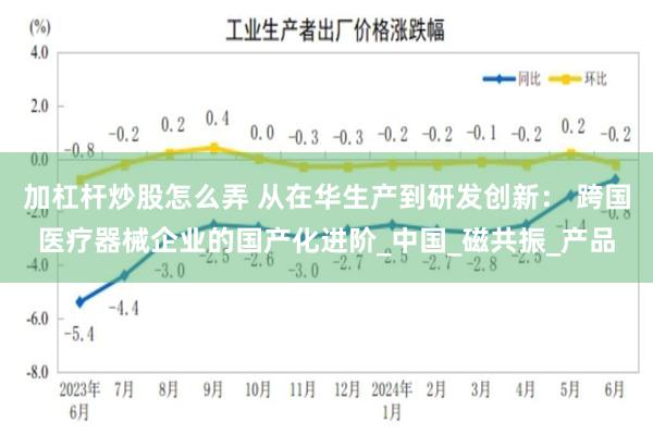加杠杆炒股怎么弄 从在华生产到研发创新： 跨国医疗器械企业的国产化进阶_中国_磁共振_产品