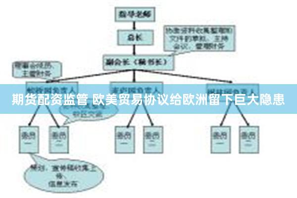 期货配资监管 欧美贸易协议给欧洲留下巨大隐患