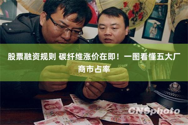股票融资规则 碳纤维涨价在即！一图看懂五大厂商市占率